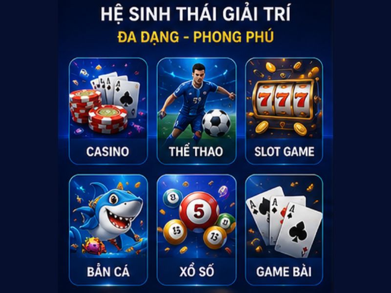Hệ Sinh Thái Giải Trí Tại 78WIN