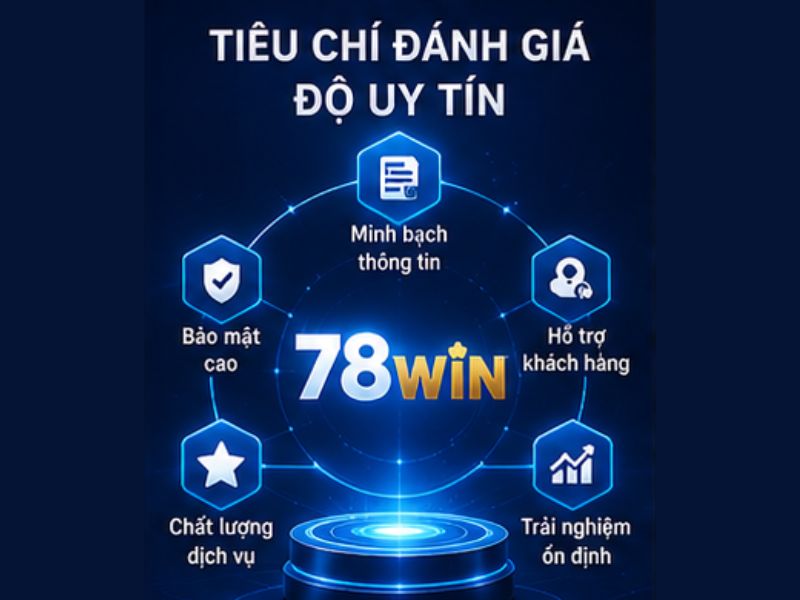 Những Tiêu Chí Đánh Giá Độ Uy Tín Của 78WIN