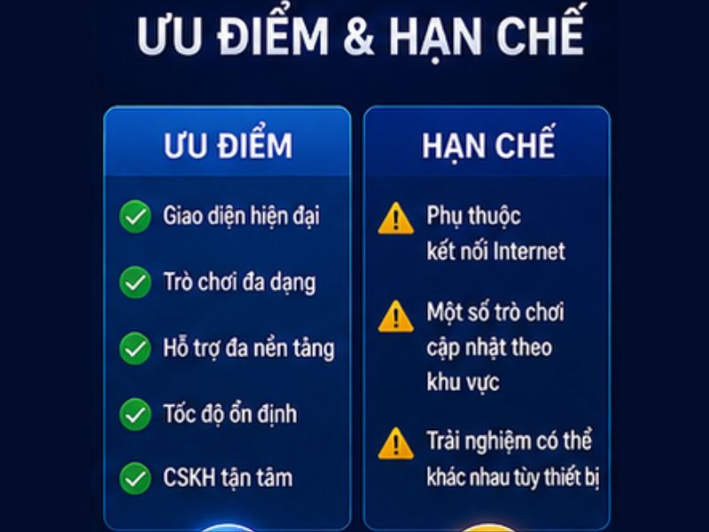 Ưu Điểm Và Hạn Chế Của 78WIN